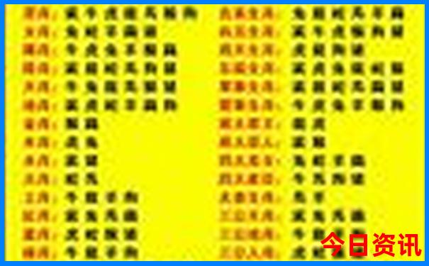 暑假旅游必去的十个景点